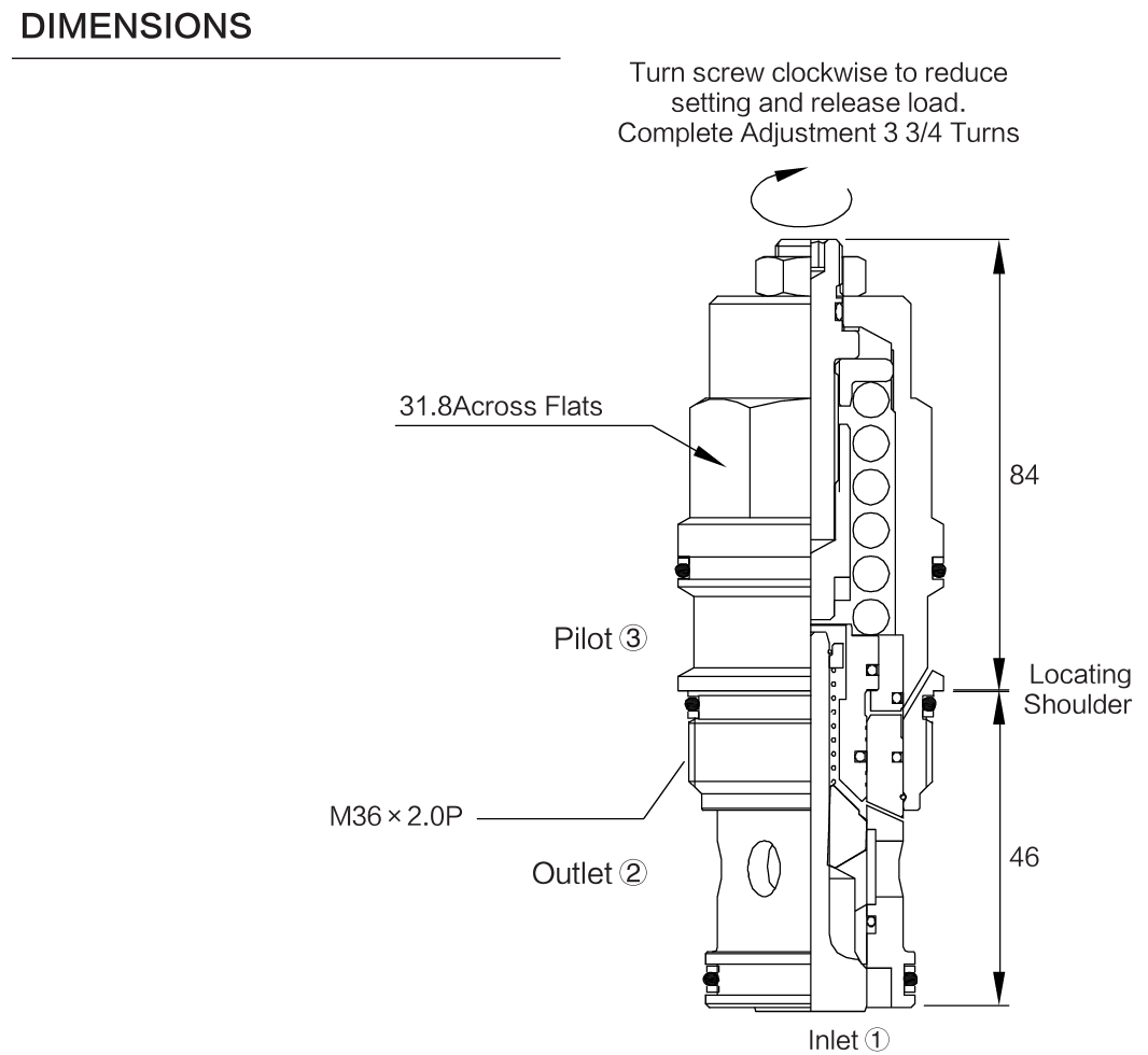 INCBGG-LJN dimensions drawing