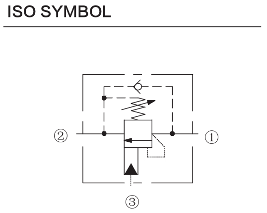 INCCCA-LHN hydraulic symbol