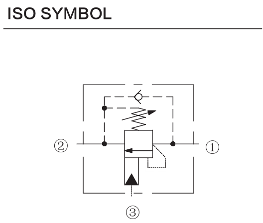 INCBCA-LHN hydraulic symbol