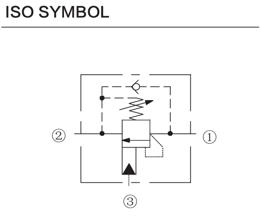 INCBGA-LHN hydraulic symbol