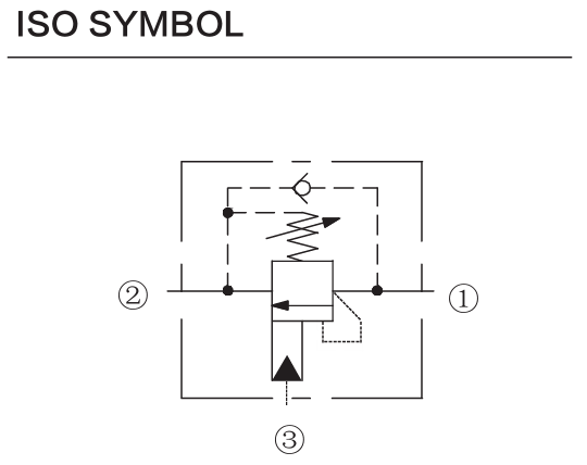 INCBHA-LHN hydraulic symbol