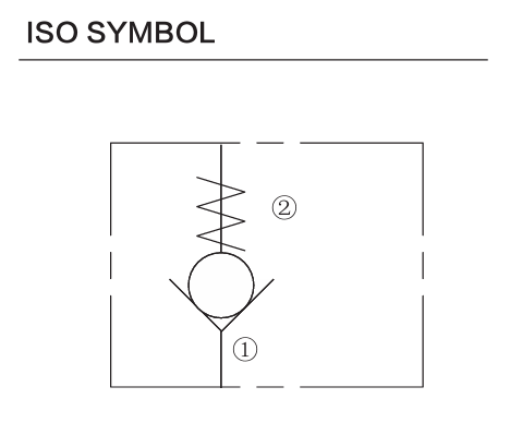 INCV04-20 hydraulic symbol
