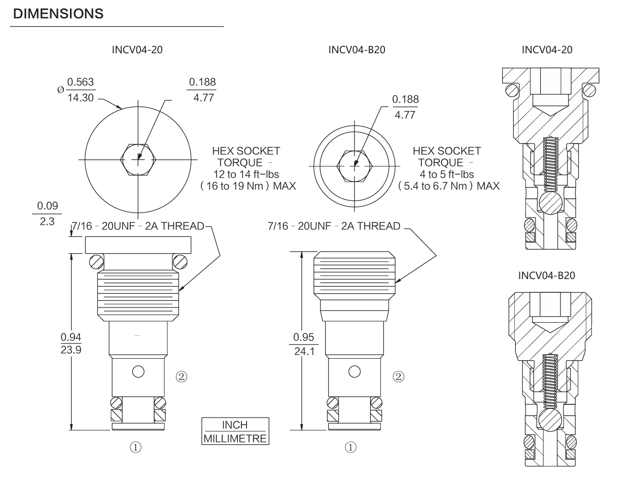 INCV04-B20 dimensions drawing