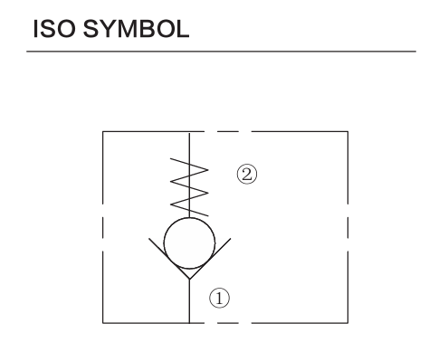INCV08-20 hydraulic symbol