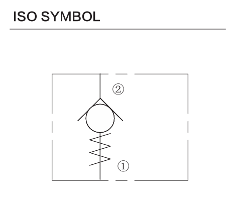 INCV08-21 hydraulic symbol