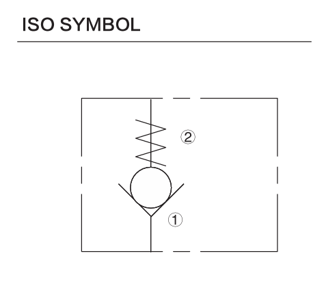 INCV08-B20 hydraulic symbol