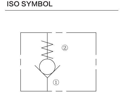 INCV10-20B hydraulic symbol