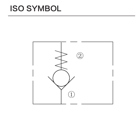 INCV12-20 hydraulic symbol