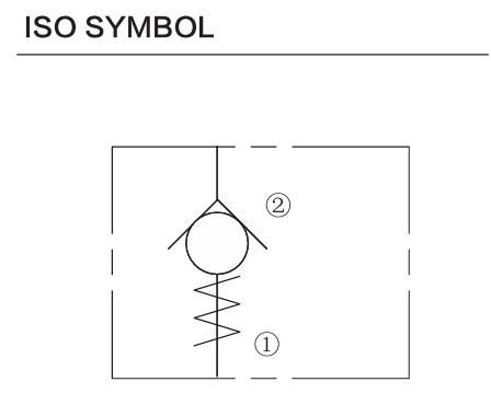 INCV12-21 hydraulic symbol