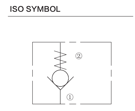 INCV16-20 hydraulic symbol