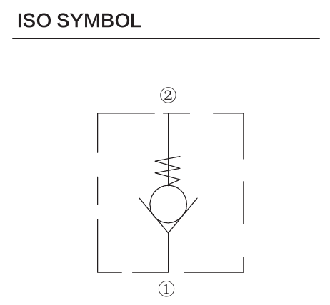 INCV2500-G18 hydraulic symbol