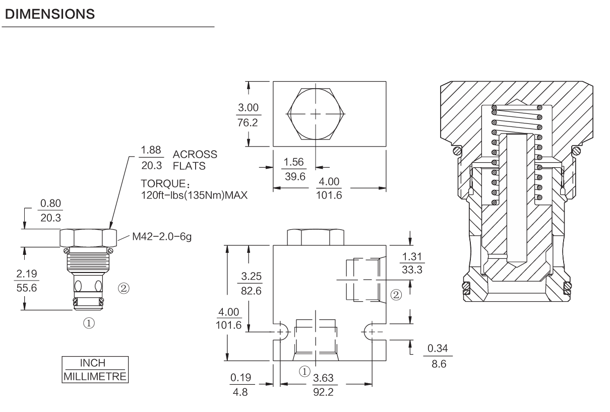 INCV42-M20 dimensions drawing