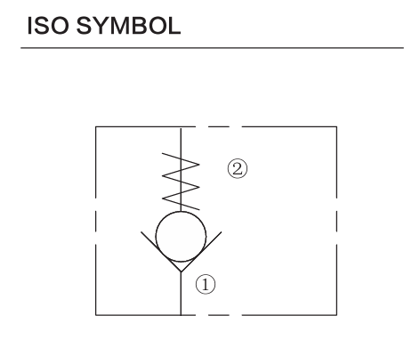 INCV42-M20 hydraulic symbol