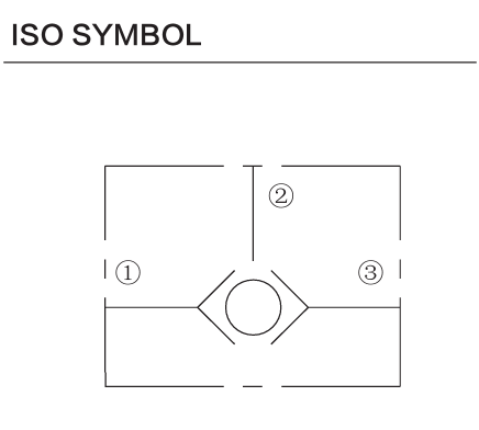 INLS10-30 hydraulic symbol