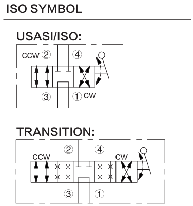 INMR10-47A hydraulic symbol