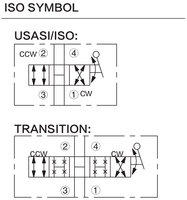 INMR10-47B hydraulic symbol