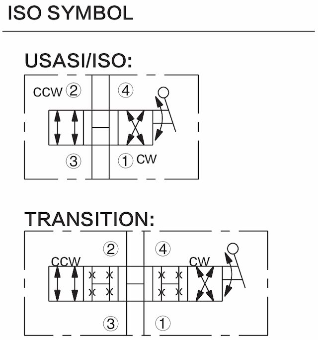 INMR10-47B hydraulic symbol