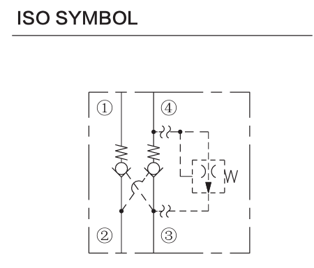 INDC10-40 hydraulic symbol