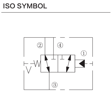 INPD10-40 hydraulic symbol