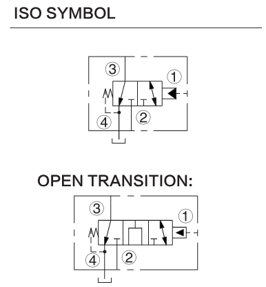INPD10-41 hydraulic symbol