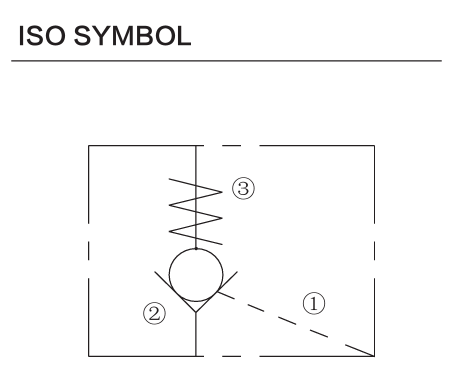 INPC08-30 hydraulic symbol