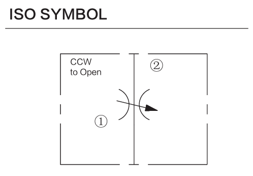 INMR10-20 hydraulic symbol