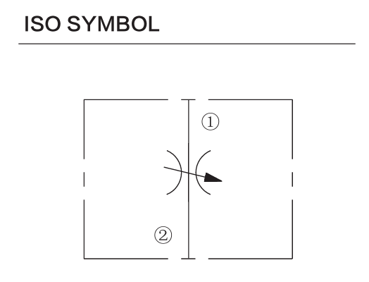 INNV10-20 hydraulic symbol