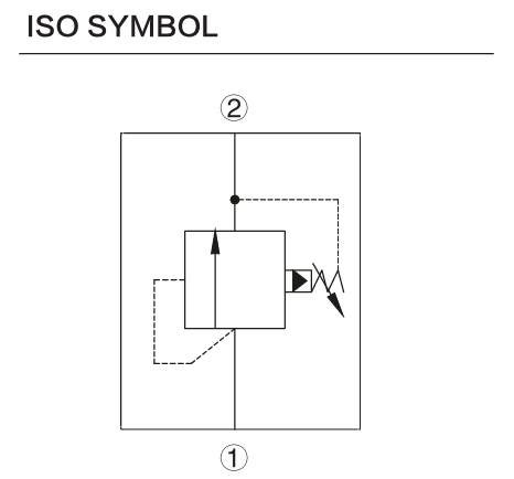 INRPGE hydraulic symbol