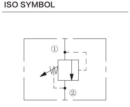 INRV08-20 hydraulic symbol