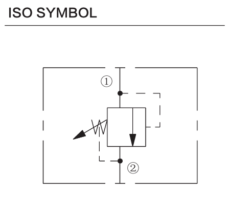 INRV10-20 hydraulic symbol