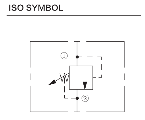 INRV10-22 hydraulic symbol