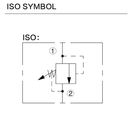 INRV10-D20 hydraulic symbol