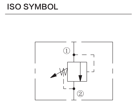 INRV12-26 hydraulic symbol