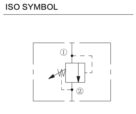 INRV16-26 hydraulic symbol