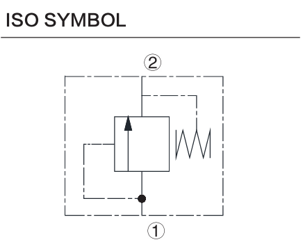 INYF08-09H hydraulic symbol