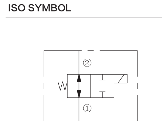 INSV10-25 hydraulic symbol