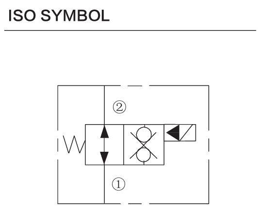 INSV10-29 hydraulic symbol