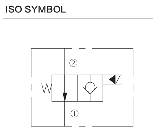 INSV12-21 hydraulic symbol
