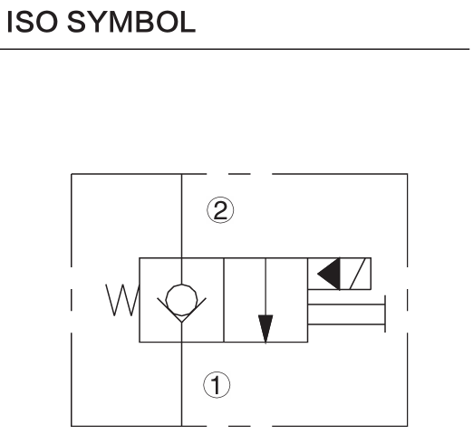 INSV16-21 hydraulic symbol