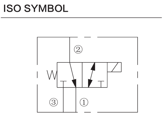 INSV08-30 hydraulic symbol