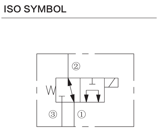 INSV08-31 hydraulic symbol