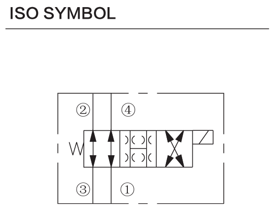 INSV08-40 hydraulic symbol