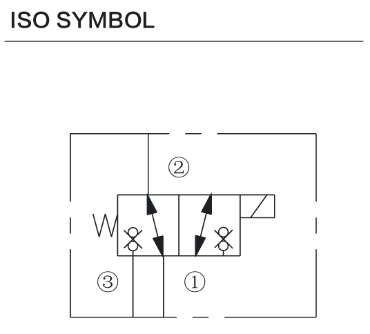 INSV10-38 hydraulic symbol