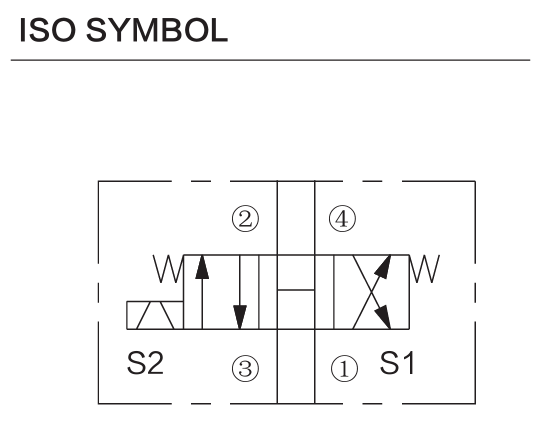 INSV08-47B hydraulic symbol