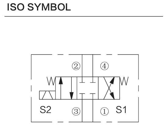 INSV08-47C hydraulic symbol