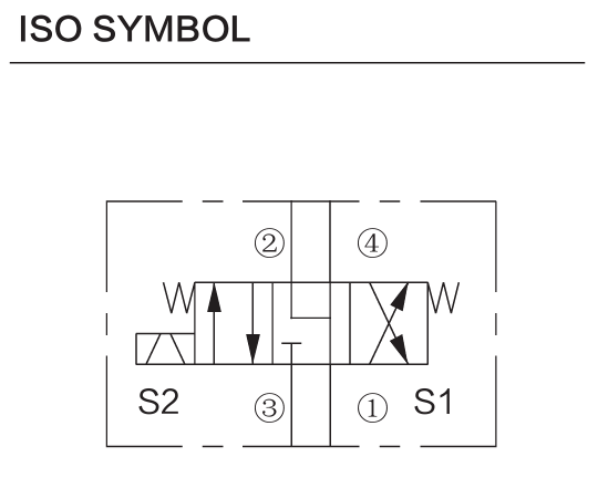 INSV08-47D hydraulic symbol