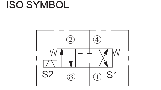 INSV10-47A hydraulic symbol