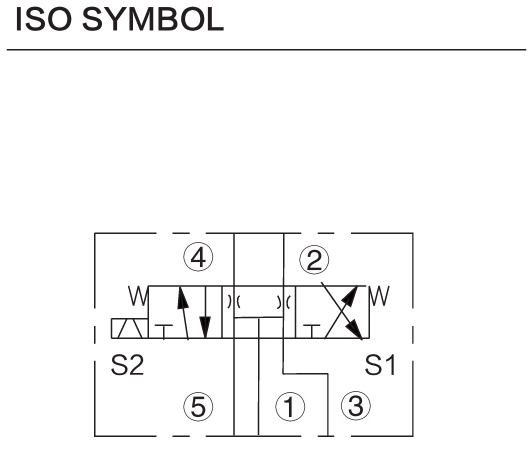 INSV10-5915 hydraulic symbol