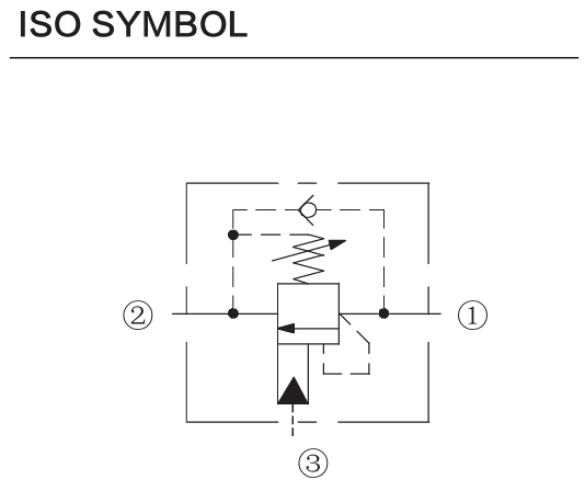 IN04.52.25X58Z00 hydraulic symbol