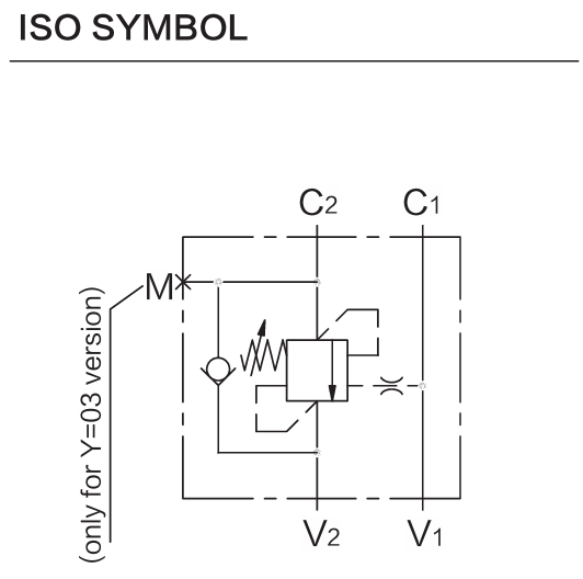 IN08.39.59XYZ hydraulic symbol